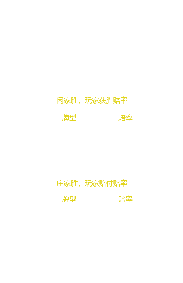 百人牛牛 · 原始资料 5