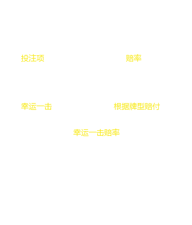 红黑大战 · 原始资料 6