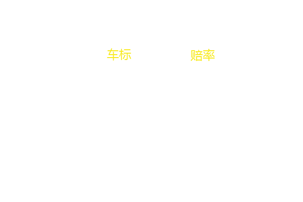 跑车尤物 · 原始资料 5