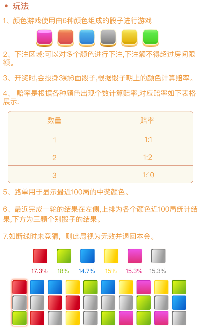 颜色游戏 · 原始资料 1