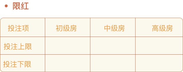 颜色游戏 · 原始资料 3