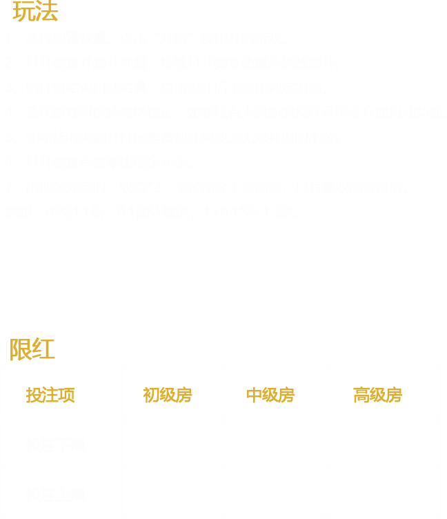 美味火锅 Max · 原始资料 1