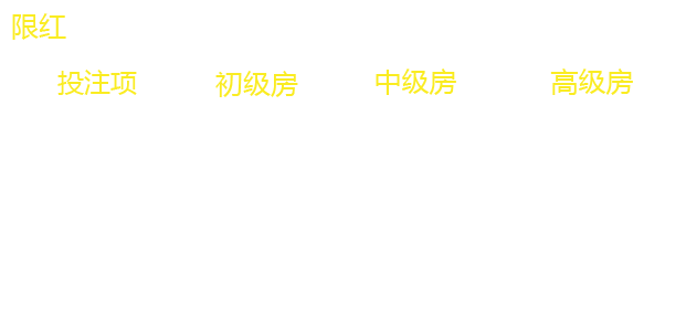 龙虎 1 · 原始资料 4