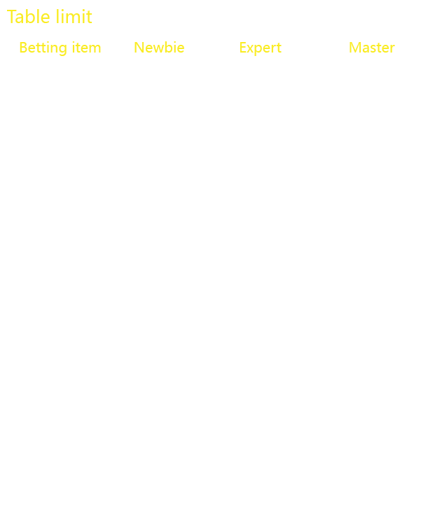 Batu Kertas Gunting · Bahan Asal 4