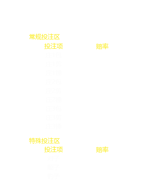 疯狂猜拳 · 原始资料 3