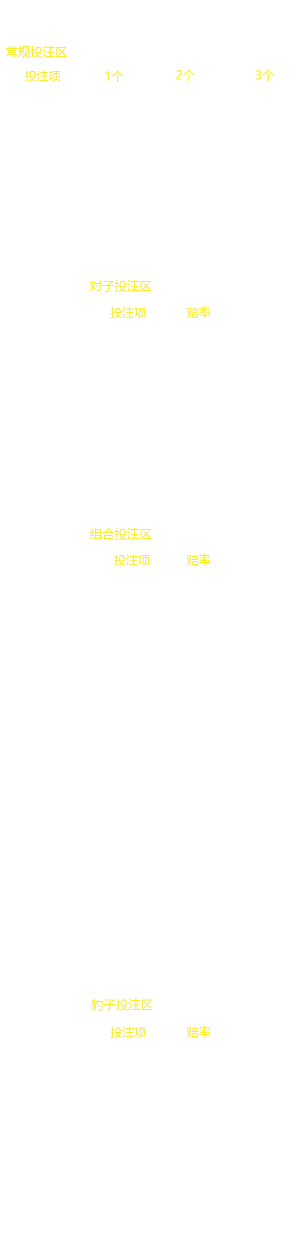 鱼虾蟹 · 原始资料 3