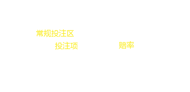 掷硬币 · 原始资料 3