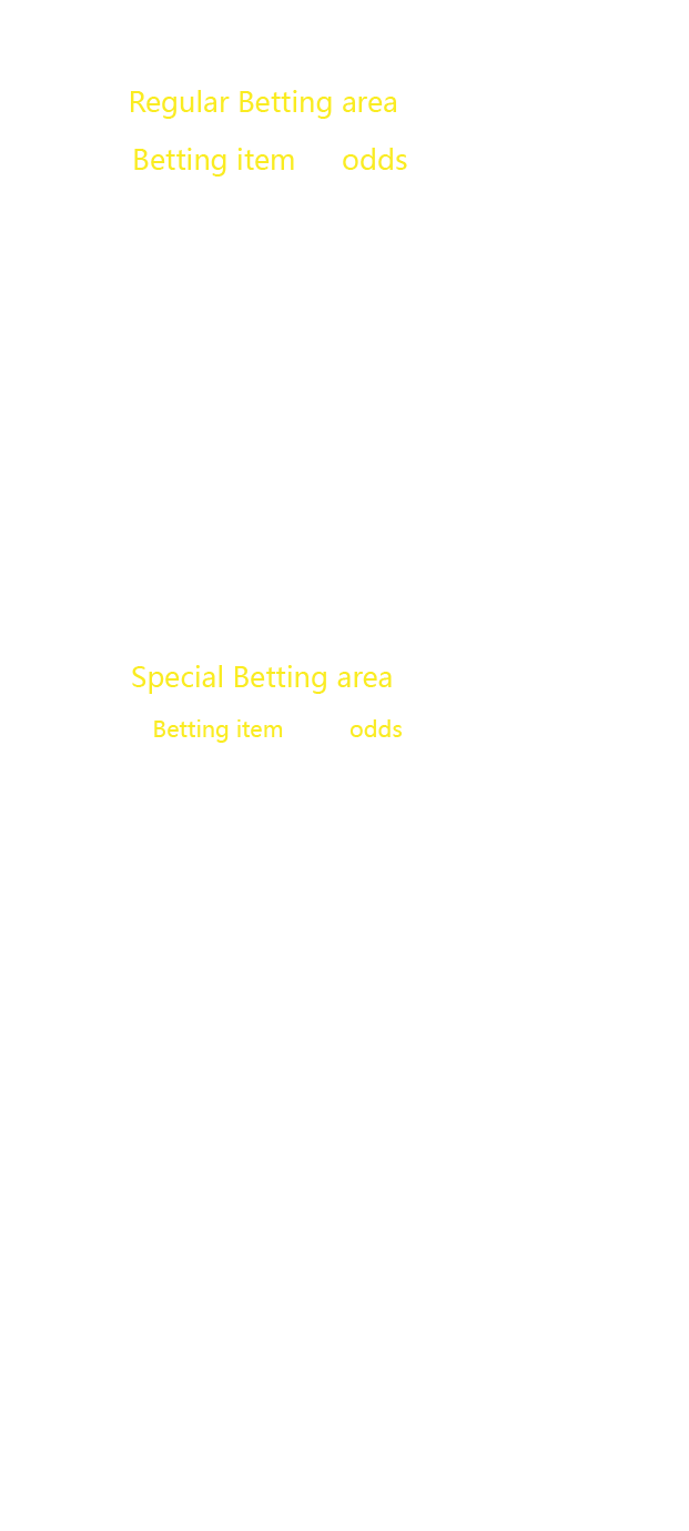 Balik Bola · Bahan Asal 3