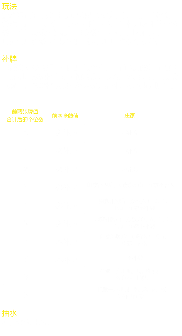 百家乐 1 · 原始资料 1